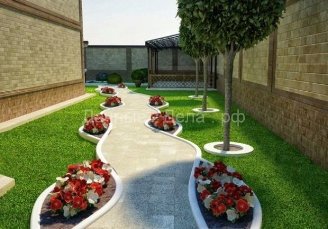 Дизайн двора частного дома: интересные идеи
