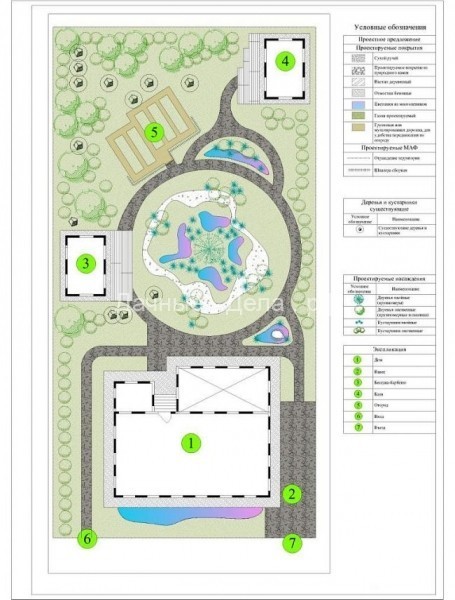 Проект ландшафтного дизайна участка: поэтапное осуществление и лучшие реализации - Огород, сад, балкон - медиаплатформа МирТесен