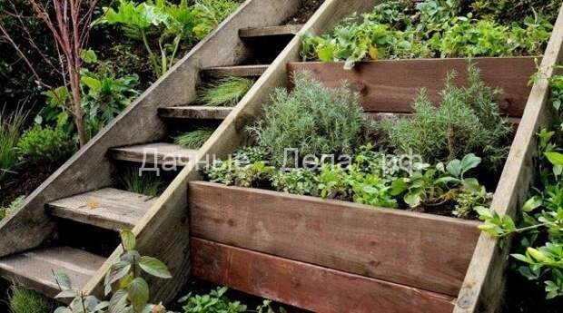 Лестницы в дизайне сада: оригинальные идеи для ступенек
